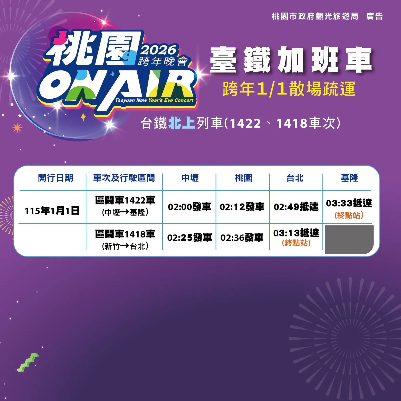 桃園跨年晚會 2026 主持人 演唱會 晚會 卡司 直播 線上看