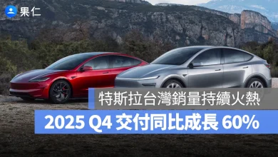 特斯拉 Tesla 台灣銷量