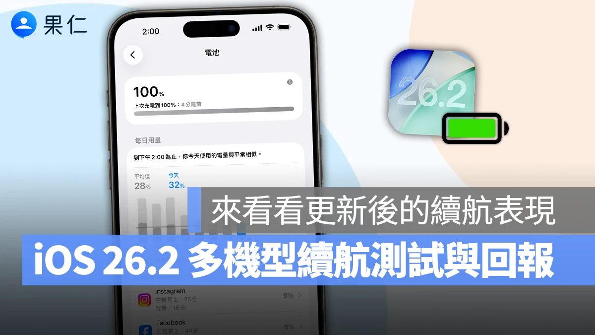 iOS 26.2 續航測試：兩款機型跌幅明顯、iPhone 13 巨幅提升！同步整理網友回報給你看