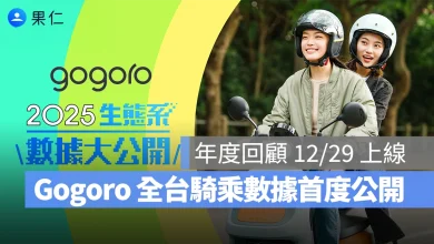 Gogoro Gogoro Network GoShare