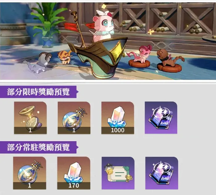 崩壞星穹鐵道 3.8版本 米哈遊 角色扮演遊戲