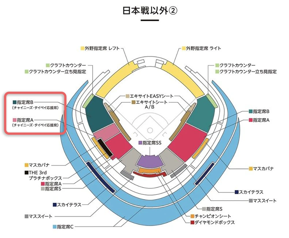 2026 WBC 經典賽 門票 時間 座位 票價