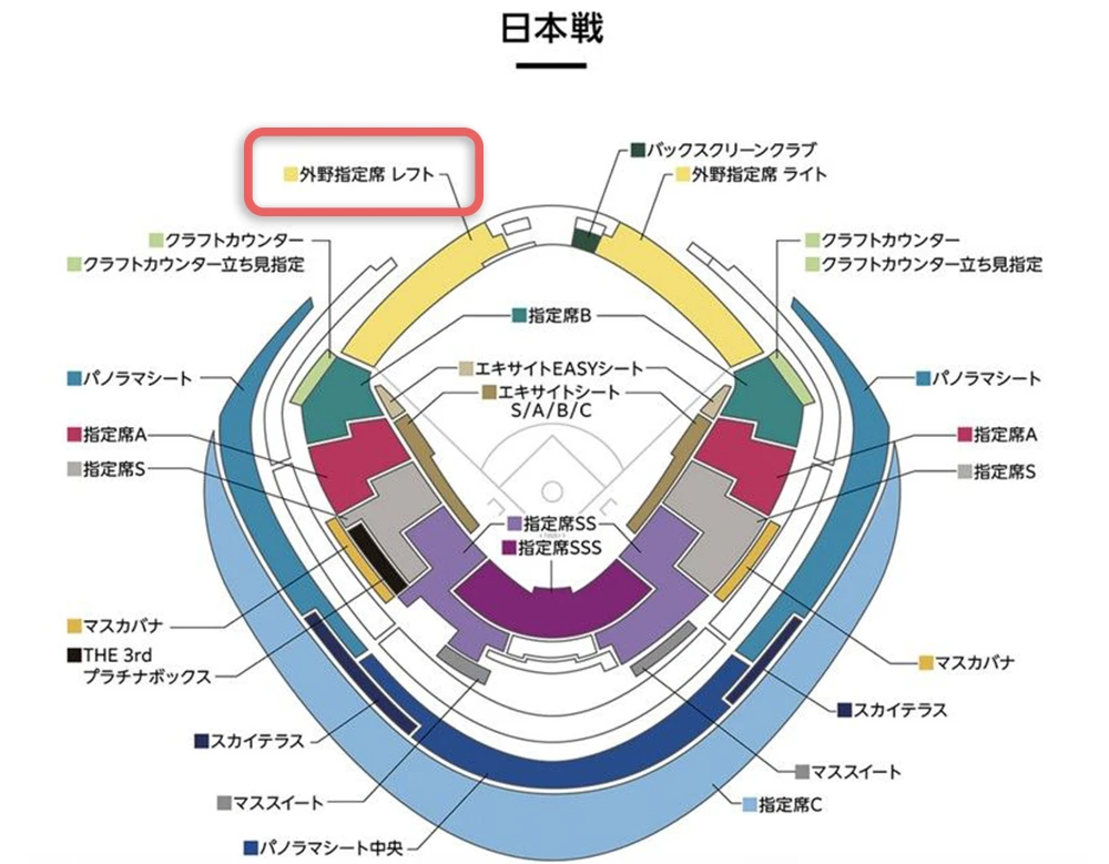 2026 WBC 經典賽 門票 時間 座位 票價