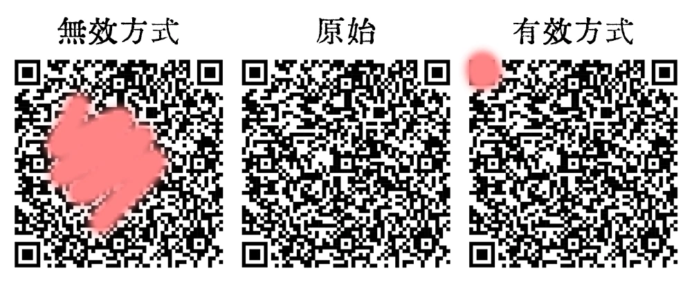 QR code 條碼 馬賽克方法