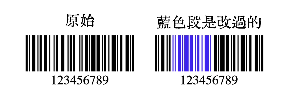 QR code 條碼 馬賽克方法
