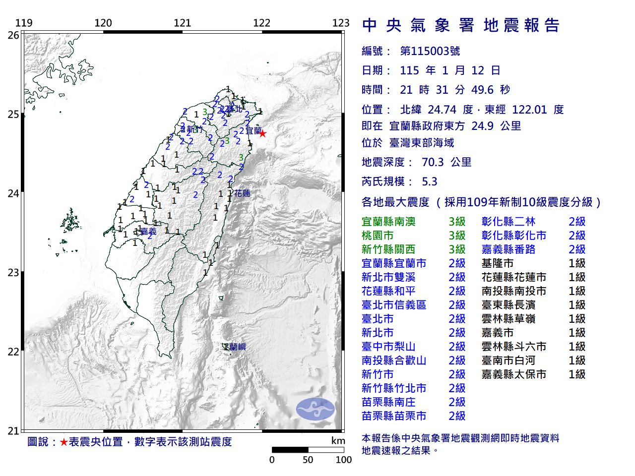 【地震速報】1/12 晚間出現芮氏規模 5.3 地震，最大震度 3 級