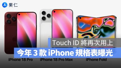 iPhone Fold iPhone 18