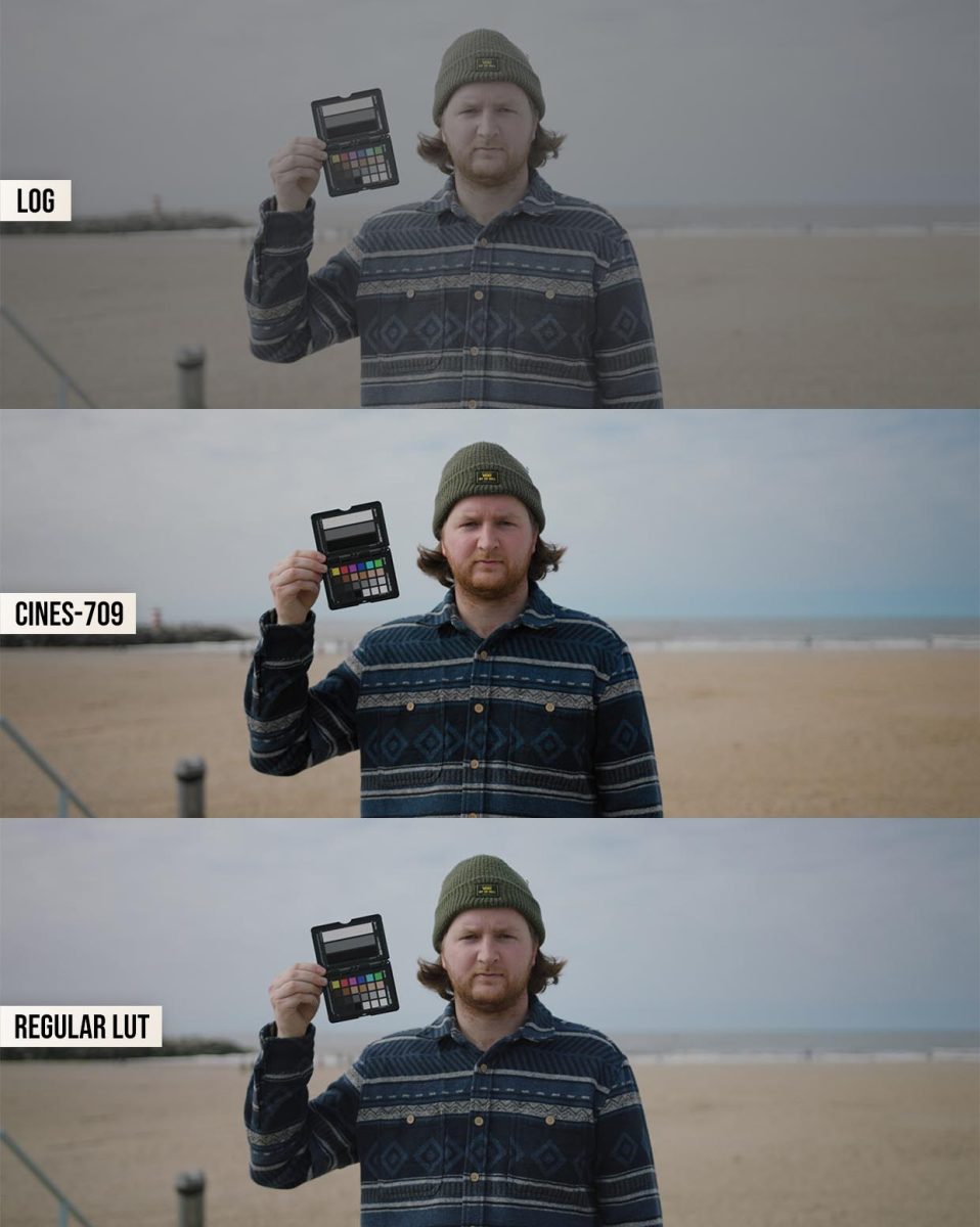 iPhone 富士濾鏡 富士 LUT  富士相機 Fujifilm iPhone 富士 LUT iPhone