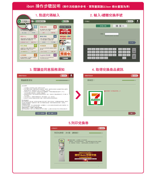 Gogoro Gogoro Network Gogoro x 7-ELEVEN 換電快閃禮