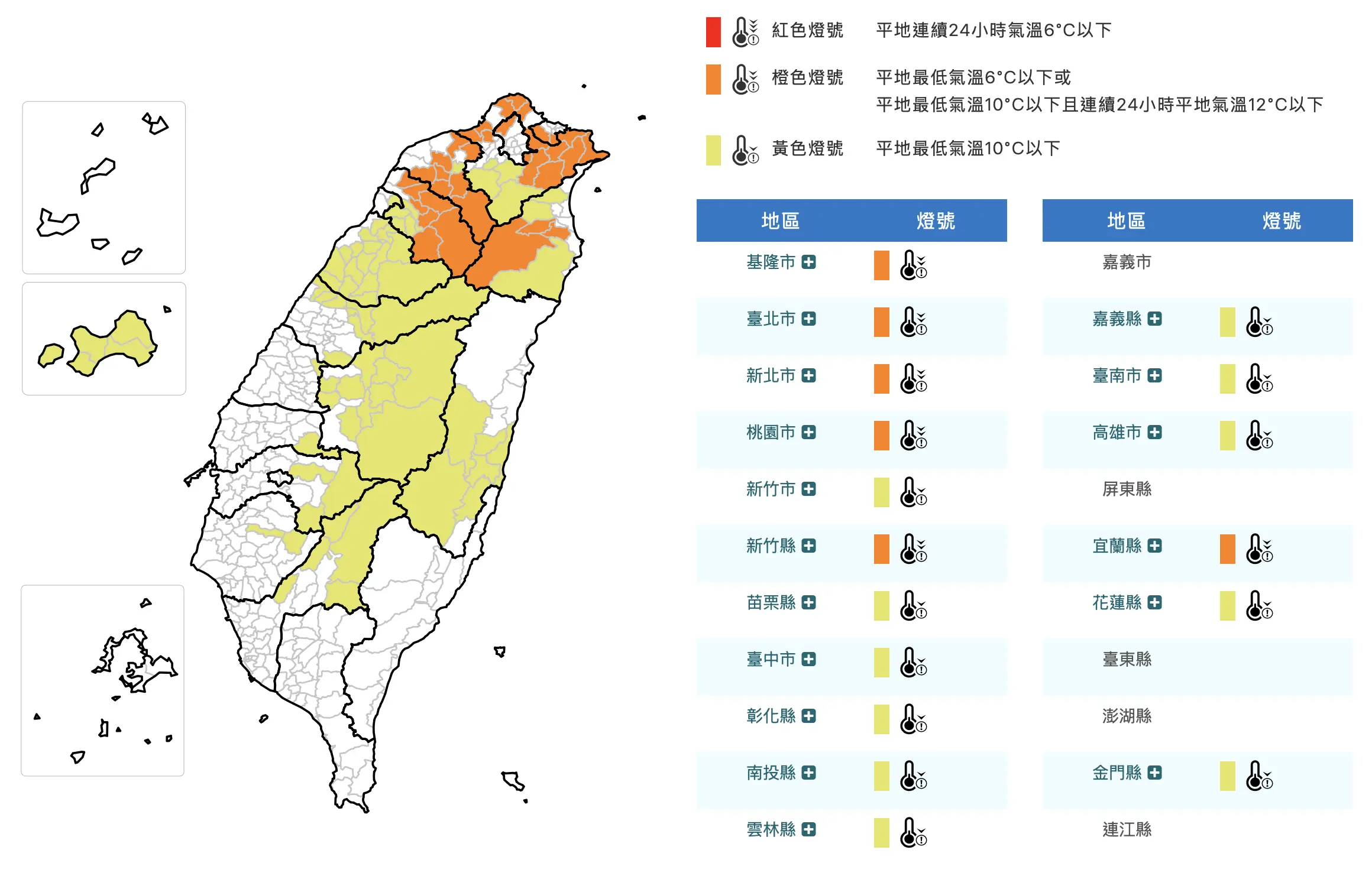 明天的天氣