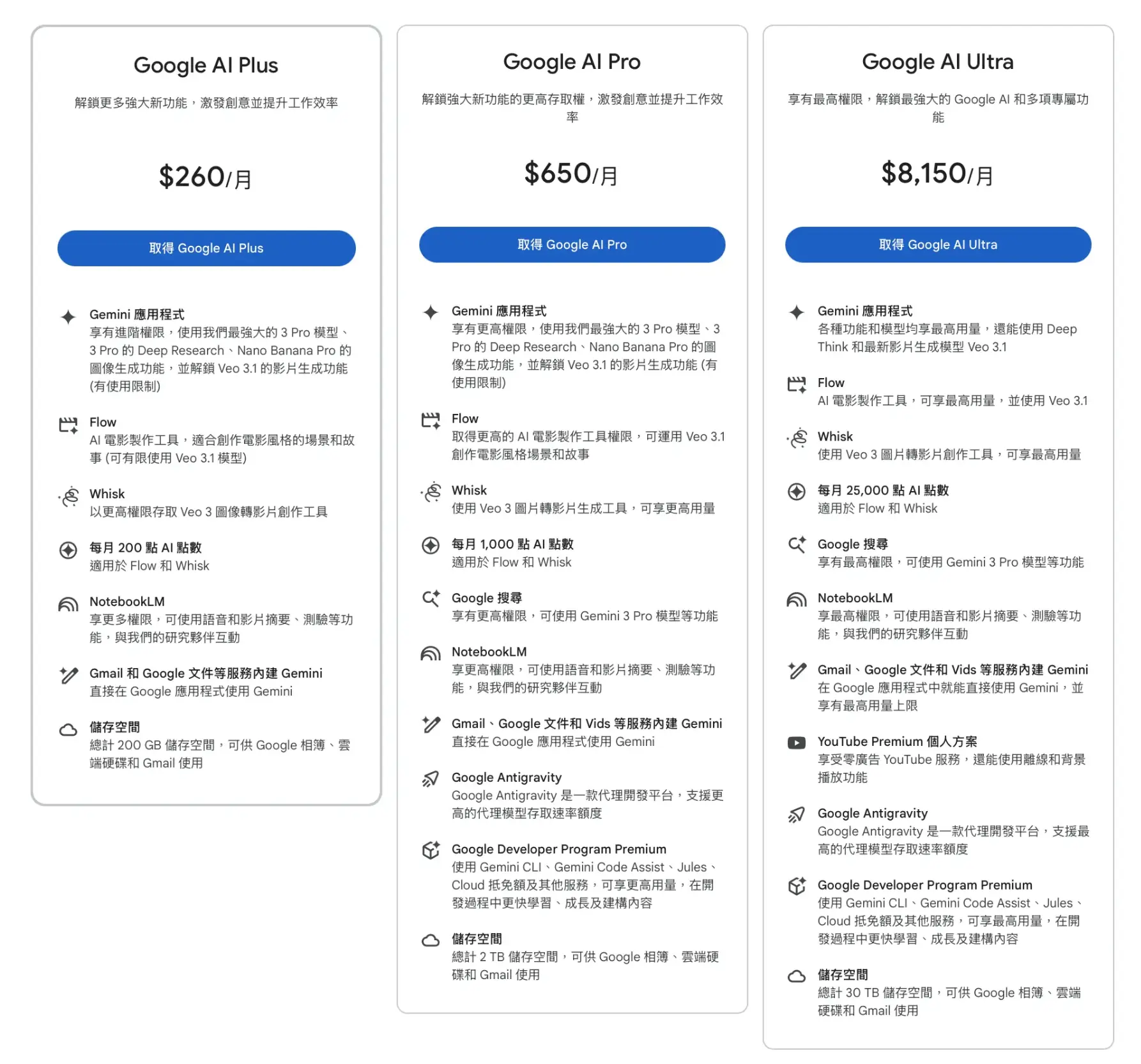 Google AI Plus Gemini 3 Pro