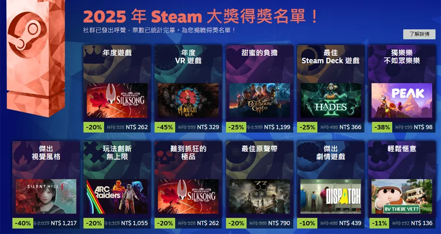 Steam 2025 遊戲大獎 得獎名單