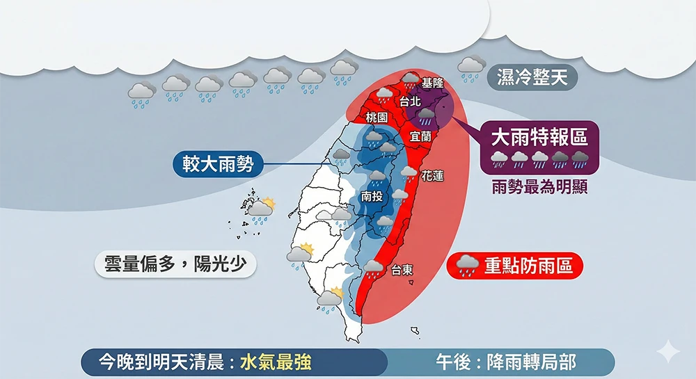 明天的天氣 降雨 下雨 冷