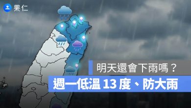 明天的天氣 降雨 下雨 冷
