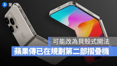 iPhone 摺疊機
