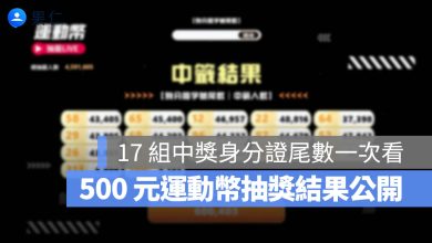 500 元運動幣 抽籤