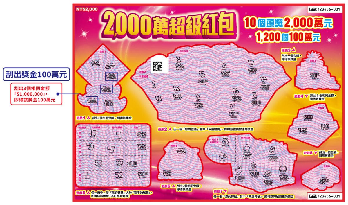 2026 過年 春節 刮刮樂 2026 馬年刮刮樂 2026 春節刮刮樂 馬年刮刮樂 春節刮刮樂 刮刮樂推薦 刮刮樂玩法 台灣彩券