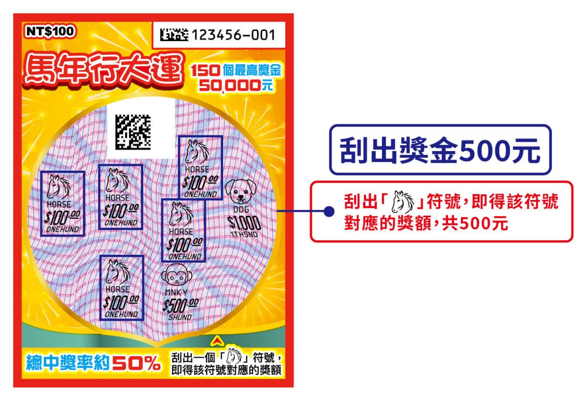 2026 過年 春節 刮刮樂 2026 馬年刮刮樂 2026 春節刮刮樂 馬年刮刮樂 春節刮刮樂 刮刮樂推薦 刮刮樂玩法 台灣彩券