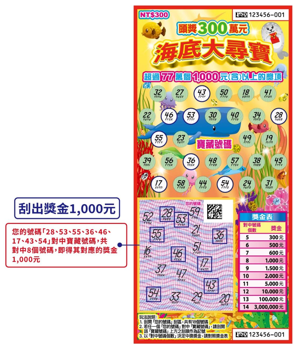 2026 過年 春節 刮刮樂 2026 馬年刮刮樂 2026 春節刮刮樂 馬年刮刮樂 春節刮刮樂 刮刮樂推薦 刮刮樂玩法 台灣彩券