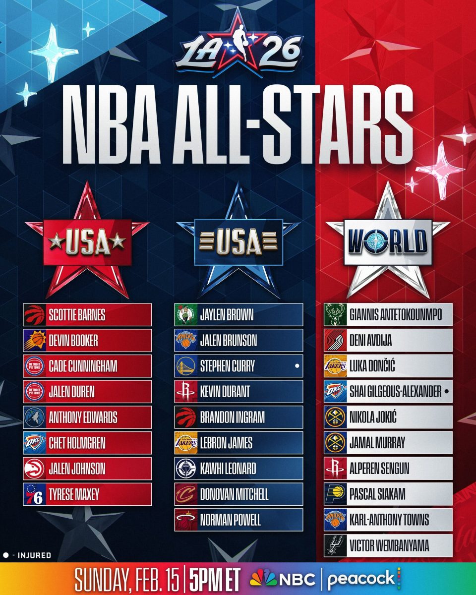 NBA NBA 全明星賽 NBA 全明星賽 2026