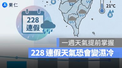 228 連假天氣