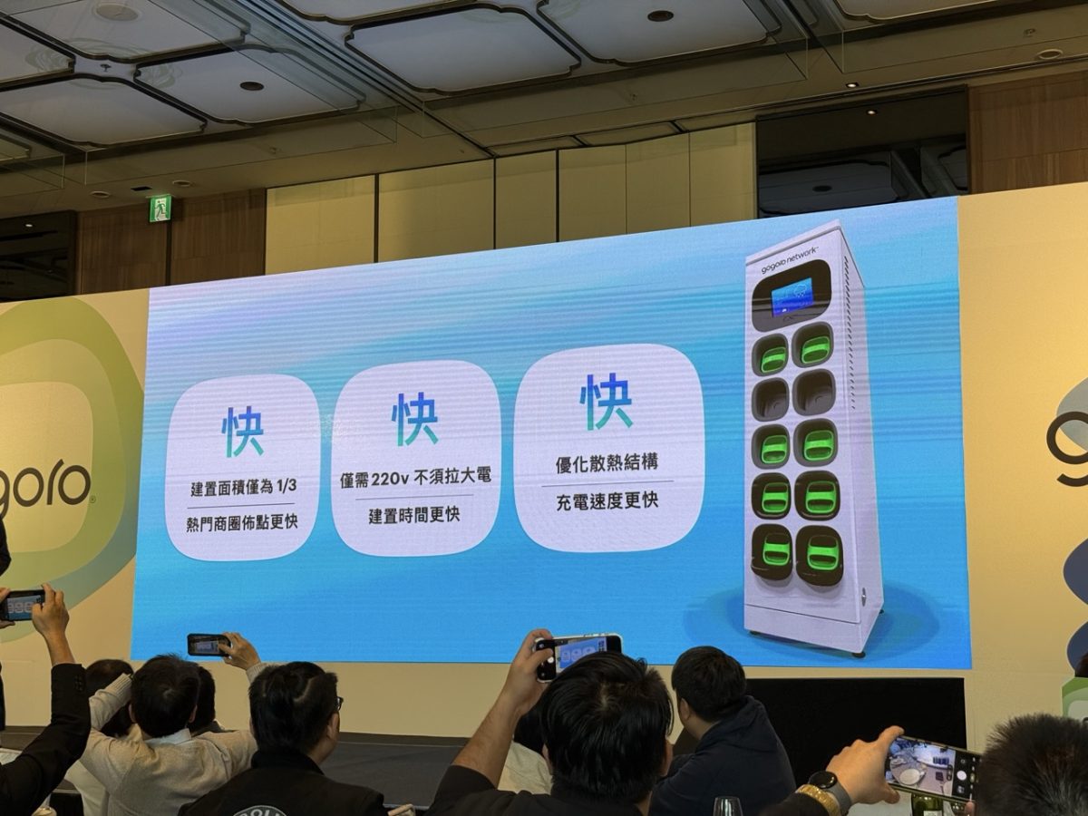Gogoro Gogoro Network Gogoro 新車