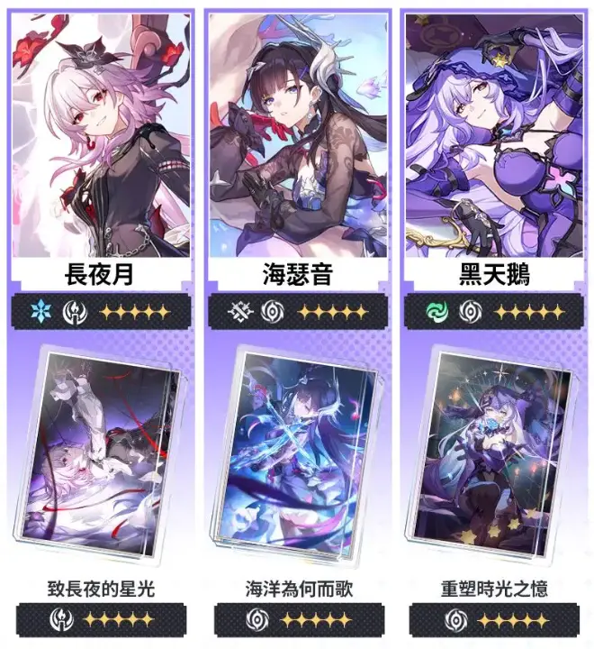 崩壞星穹鐵道 4.0版本 二相樂園 米哈遊 角色扮演遊戲