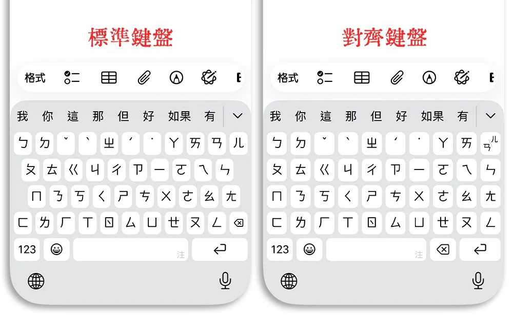 iPhone 鍵盤 對齊 標準