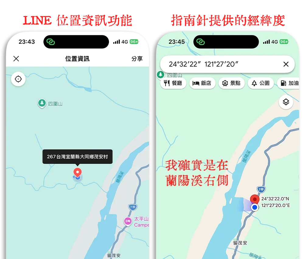 iPhone 指南針 經緯度