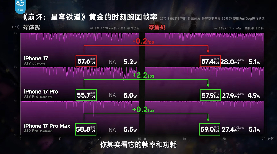 極客灣 媒體機 媒體機作弊