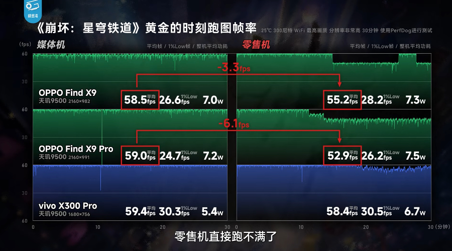 極客灣 媒體機 媒體機作弊