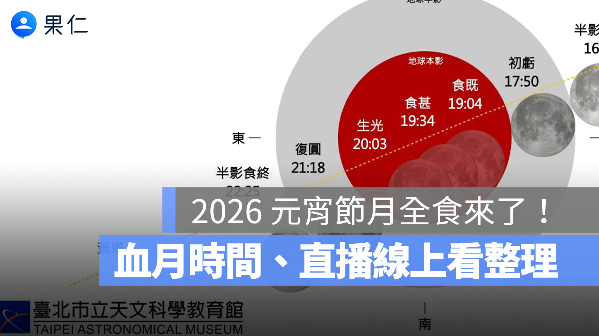 2026 元宵節月全食來了!血月時間、直播線上看、觀賞重點整理(台北天文館 YouTube)