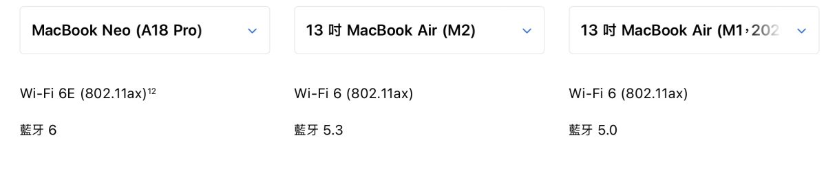 MacBook Neo
