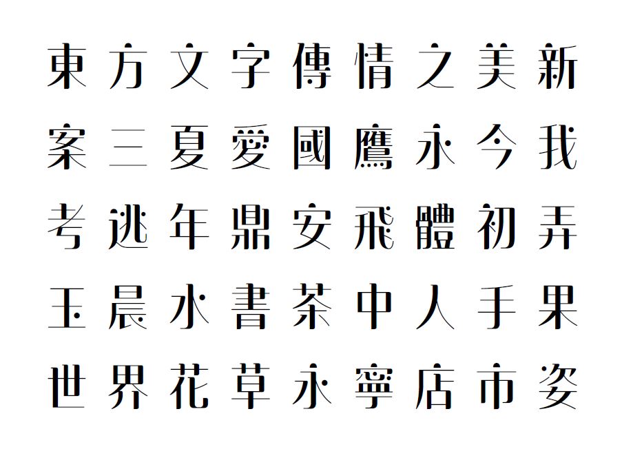 LINE 字體 LINE 字體更換 LINE 換字體 LINE