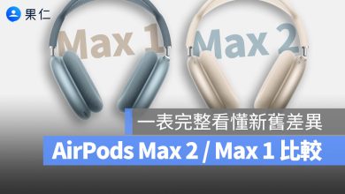 AirPods Max 2 Max 1 新舊比較 規格 差異