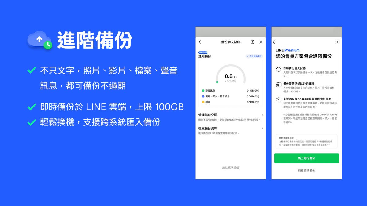 LINE LINE Premium LINE 訂閱 LINE 訂閱制服務