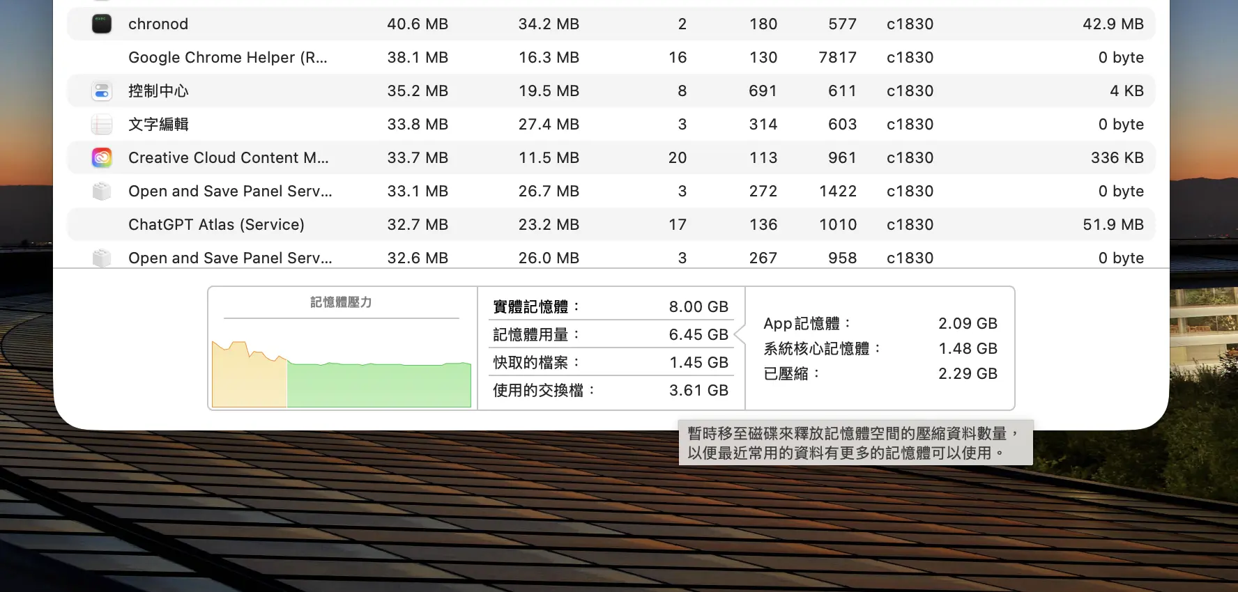 Soc 封裝 8GB 記憶體
