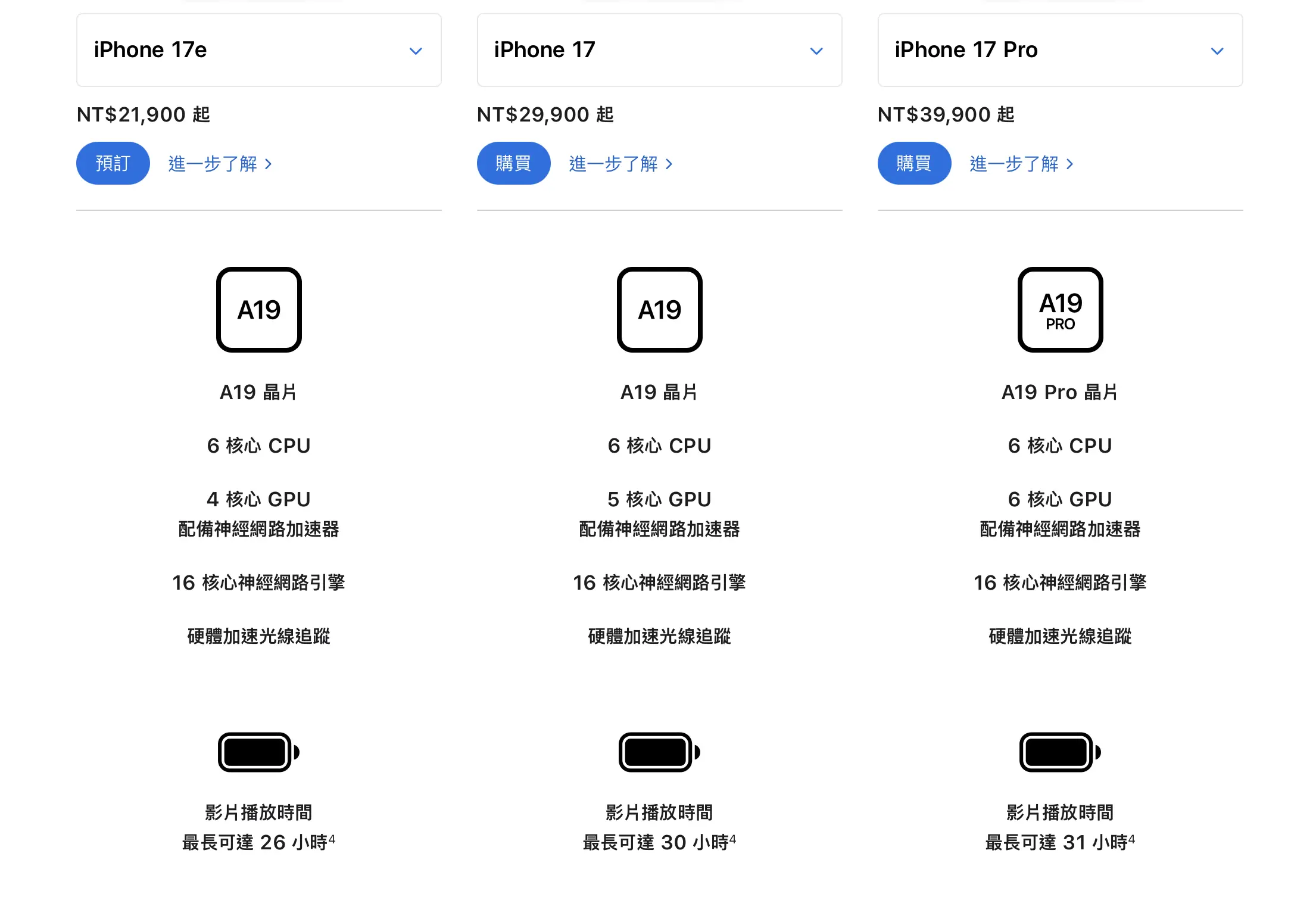 iPhone 17e 開箱體驗
