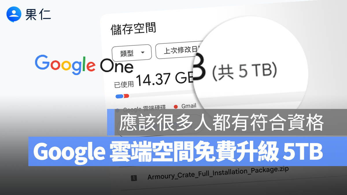 Google 的 AI 訂閱方案容量從 2TB 免費升級 5TB，去年底跟一波的人都能享有