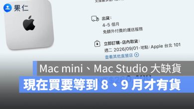 Mac mini 缺貨