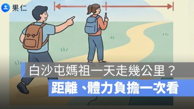 白沙屯媽祖進香步行畫面，呈現一天長距離行走的體力負擔