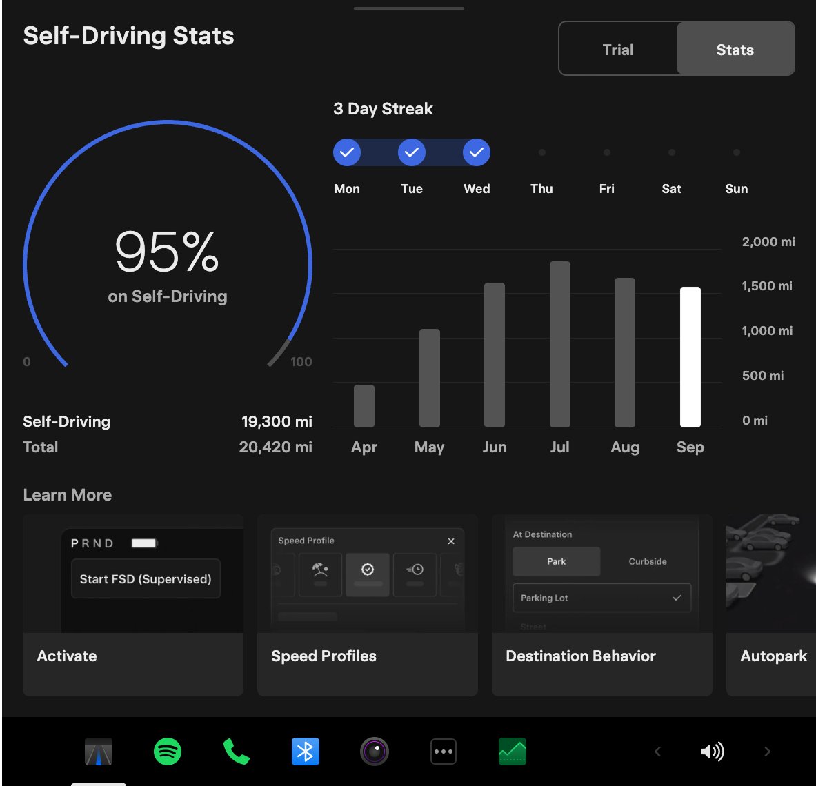 特斯拉 Tesla 特斯拉軟體更新 特斯拉春季更新 特斯拉 2026 春季更新
