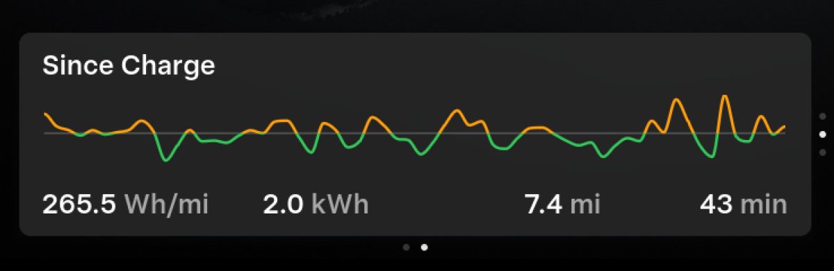 特斯拉 Tesla 特斯拉軟體更新 特斯拉春季更新 特斯拉 2026 春季更新
