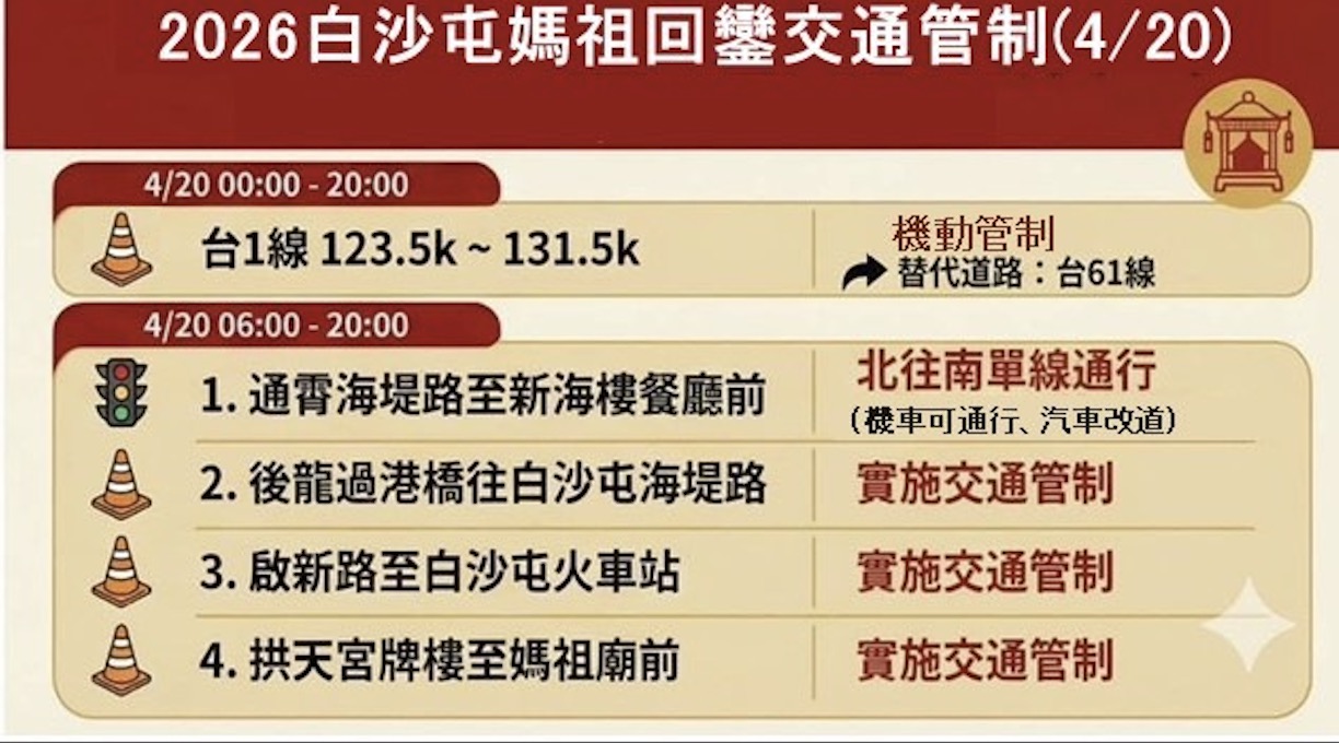 白沙屯媽祖 4/20 交通管制