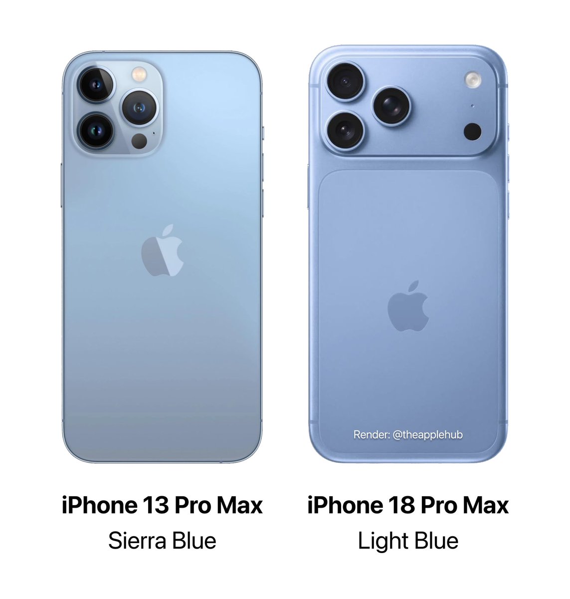iPhone 18 Pro 顏色