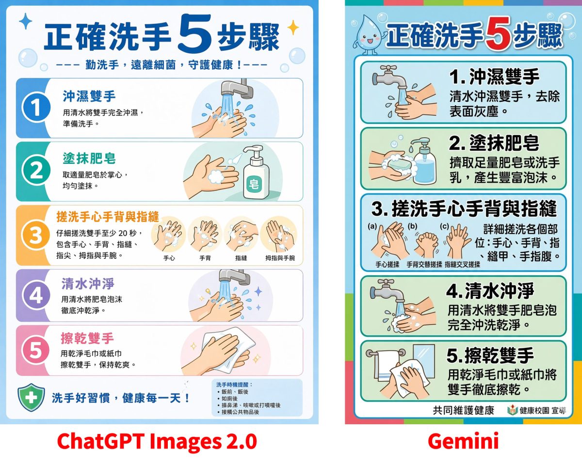OpenAI ChatGPT ChatGPT Images 2.0