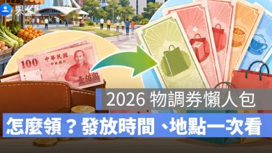 2026 物調券懶人包｜100 元換 200 元怎麼領？發放時間、使用地點、優惠一次看