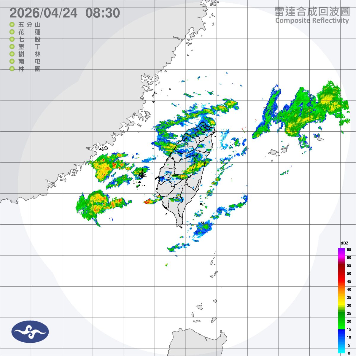 今日溫度
