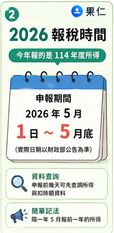 第一次報稅懶人包