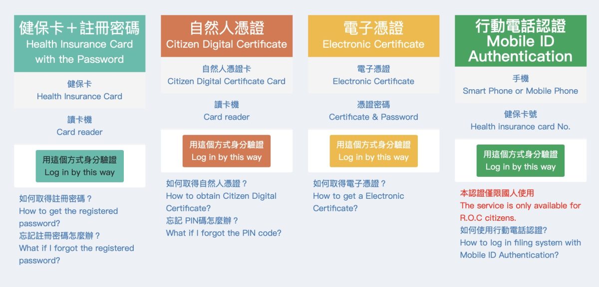 線上取得查詢碼